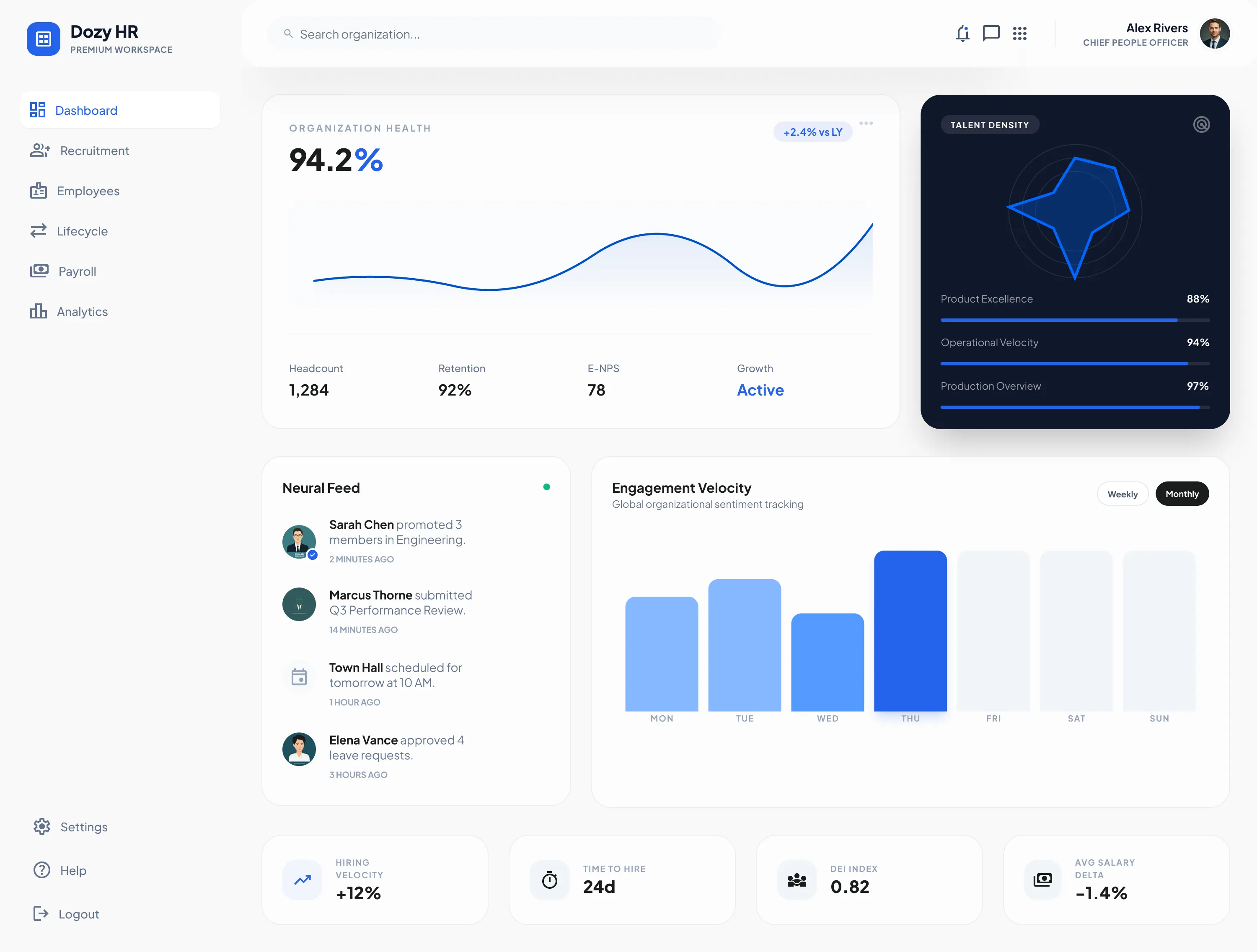Home — team status, pipeline, and attendance at a glance